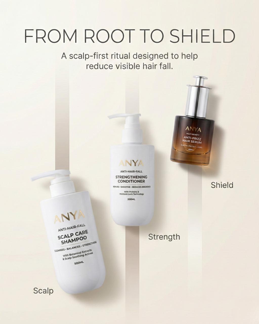 Anya Botanical Repair Shampoo